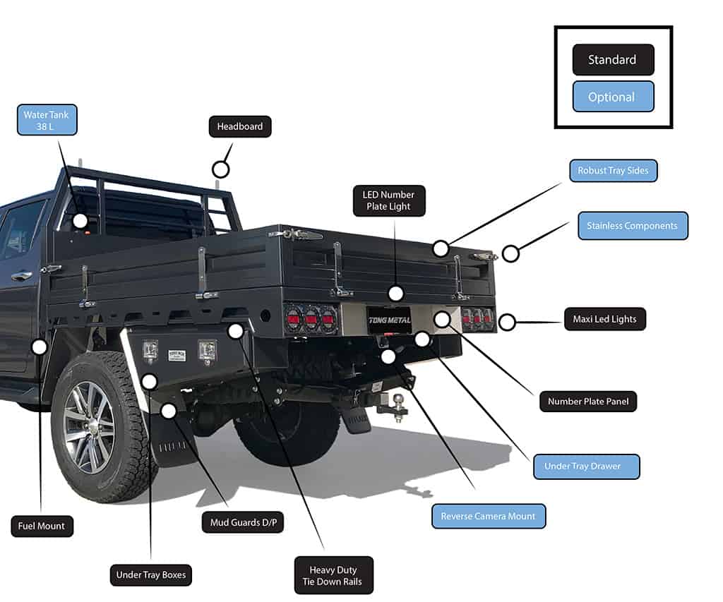 Aluminium Ute Tray Tong Metal