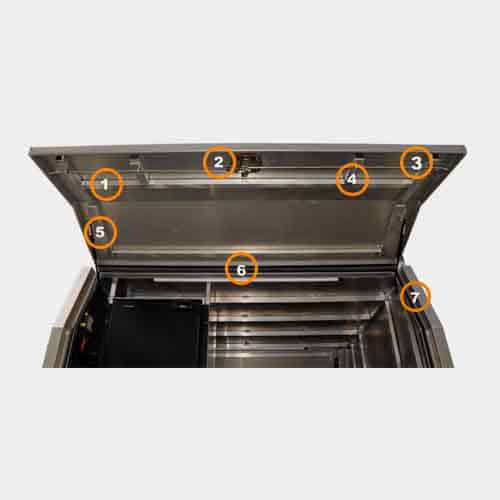 Advanced 3-point Locking System